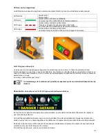 Preview for 25 page of ALFRA RB 50 SP Operation Instructions Manual