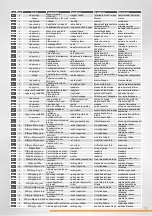 Preview for 37 page of ALFRA ROTABEST 100 B RL-E Operation Manual