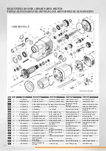 Preview for 38 page of ALFRA ROTABEST 100 B RL-E Operation Manual