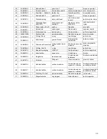 Preview for 53 page of ALFRA ROTABEST 100 RL - E Operation Manual