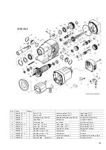 Preview for 28 page of ALFRA Rotabest 100 Operation Manual