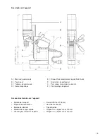 Preview for 19 page of ALFRA Rotabest 32 RQ Operation Manual