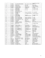 Preview for 27 page of ALFRA Rotabest 32 RQ Operation Manual