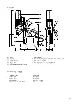 Preview for 12 page of ALFRA Rotabest 40RQ Operation Manual