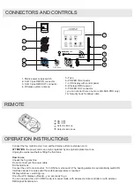 Preview for 11 page of Algam Lighting VULKAN PRO User Manuals