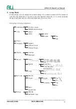 Preview for 17 page of ALi Confidential M5661 User Manual