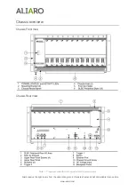 Preview for 4 page of ALIARO AL-1020U Quick Start Manual