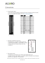 Preview for 14 page of ALIARO AL-1020U Quick Start Manual