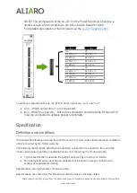 Preview for 15 page of ALIARO AL-1020U Quick Start Manual