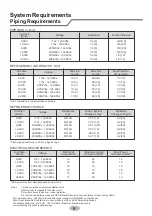 Preview for 10 page of ALICE GWH09QC-A3DNA1D Installation Manual