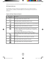 Preview for 24 page of Alienware Area-51 m5550 User Manual