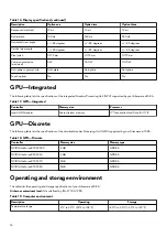 Preview for 18 page of Alienware m15 R6 Setup And Specifications