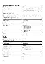 Preview for 12 page of Alienware m15 R7 Setup And Specifications