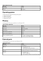 Preview for 11 page of Alienware m17 R4 Setup And Specifications