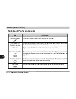 Preview for 130 page of Alienware Sentia m3400 User Manual