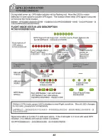 Preview for 47 page of Align M690L Instruction Manual