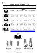 Preview for 34 page of Alimak Scando 650 DOL Technical Description