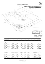 Preview for 99 page of Alimak Scando 650 DOL Technical Description