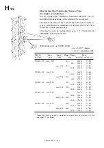 Preview for 120 page of Alimak Scando 650 DOL Technical Description