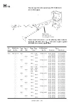 Preview for 124 page of Alimak Scando 650 DOL Technical Description