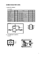 Preview for 9 page of Alinco DJ-596E Service Manual