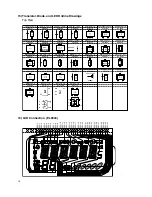 Preview for 16 page of Alinco DJ-596E Service Manual