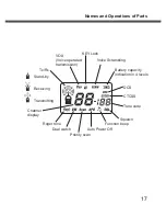 Preview for 17 page of Alinco DJ-FX446 Instruction Manual