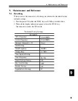 Preview for 39 page of Alinco DJ-S40 Instruction Manual