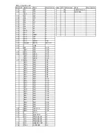 Preview for 5 page of Alinco EDX-2 s Service Manual