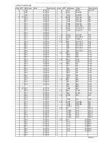 Preview for 3 page of Alinco EDX-2 Service Manual