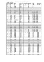 Preview for 4 page of Alinco EDX-2 Service Manual