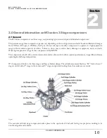 Preview for 15 page of Alkin W3 Series Instruction Manual & Parts List