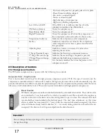 Preview for 22 page of Alkin W3 Series Instruction Manual & Parts List