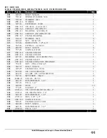 Preview for 49 page of Alkin W3 Series Instruction Manual & Parts List