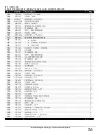 Preview for 61 page of Alkin W3 Series Instruction Manual & Parts List