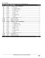 Preview for 71 page of Alkin W3 Series Instruction Manual & Parts List