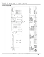 Preview for 81 page of Alkin W3 Series Instruction Manual & Parts List