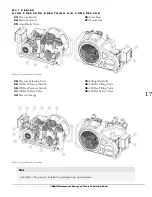 Preview for 17 page of Alkin W31 series User Manual