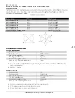 Preview for 37 page of Alkin W31 series User Manual