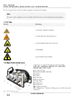 Preview for 14 page of Alkin W32 Canopy Instruction Manual And Parts List