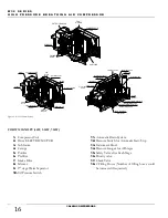 Preview for 16 page of Alkin W32 Canopy Instruction Manual And Parts List