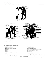 Preview for 17 page of Alkin W32 Canopy Instruction Manual And Parts List