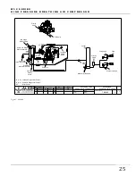 Preview for 25 page of Alkin W32 Canopy Instruction Manual And Parts List