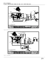 Preview for 29 page of Alkin W32 Canopy Instruction Manual And Parts List