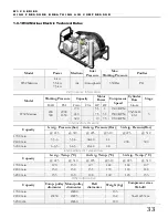 Preview for 33 page of Alkin W32 Canopy Instruction Manual And Parts List