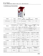 Preview for 35 page of Alkin W32 Canopy Instruction Manual And Parts List