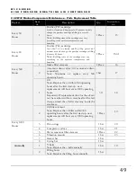 Preview for 49 page of Alkin W32 Canopy Instruction Manual And Parts List