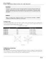 Preview for 53 page of Alkin W32 Canopy Instruction Manual And Parts List