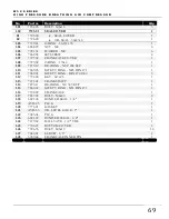 Preview for 69 page of Alkin W32 Canopy Instruction Manual And Parts List