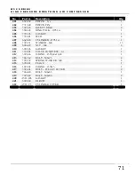 Preview for 71 page of Alkin W32 Canopy Instruction Manual And Parts List